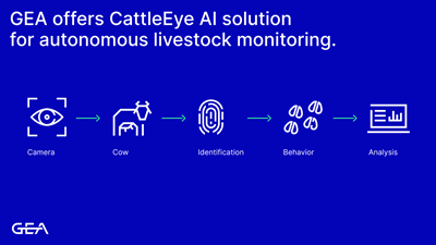 Livestock monitoring with CattleEye