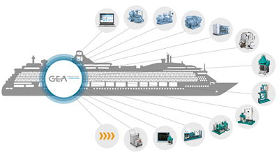 Marineportfolio