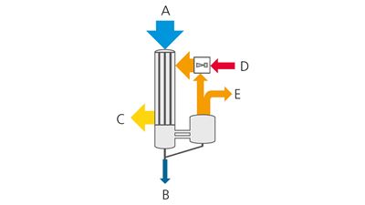 heating-options-tvr-stream