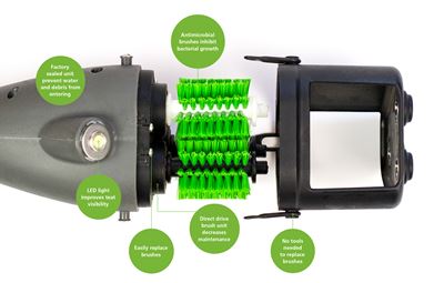 Futurecow Teat Prep System Scrubber New Features