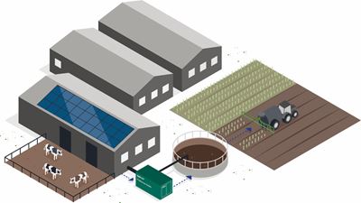 排出量を削減しながら独自の肥料を生産する