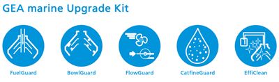Panoramica del kit di upgrade per il settore marittimo di GEA